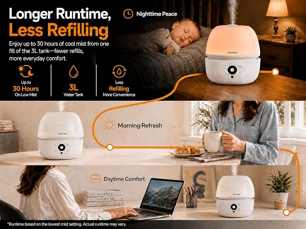 Longer Runtime, Less Refilling