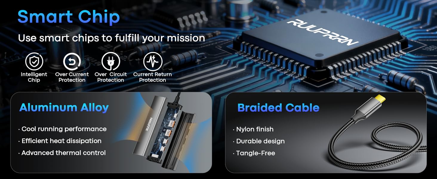 usbc multiport adapter