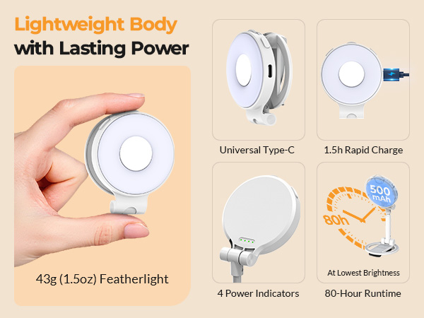 lightweight body with lasting power