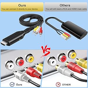 RCA to HDMI Converter 1080P CVBS Composite AV to HDMI Video Audio Cable Converter Adapter
