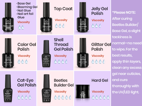 gel polish