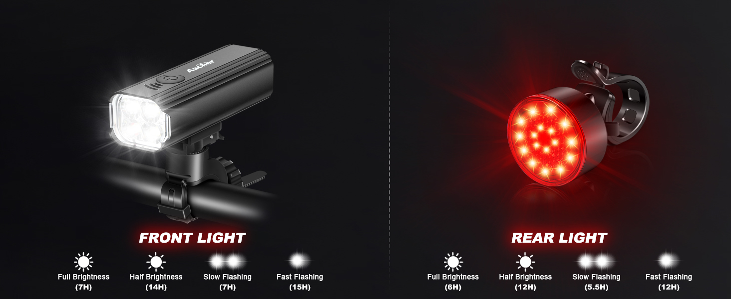 4 Lighting Modes