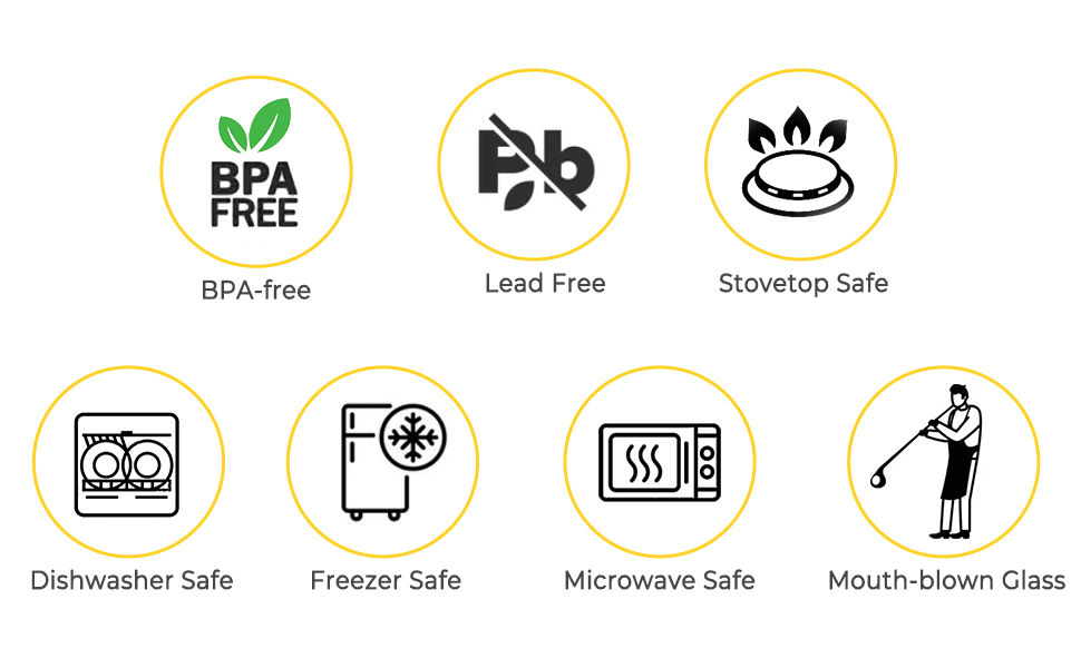 a graphic showing the different types of food products.