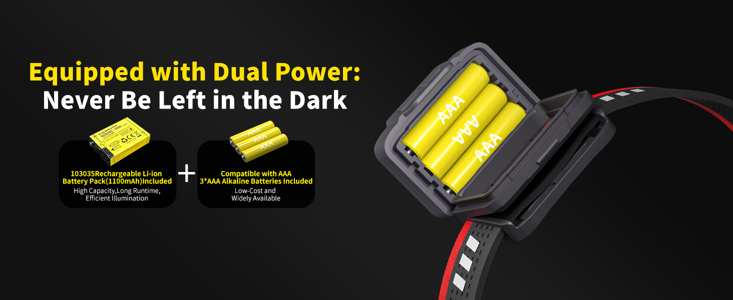 rechargeable headlamp,rechargeable headlamp,headlamp rechargeable