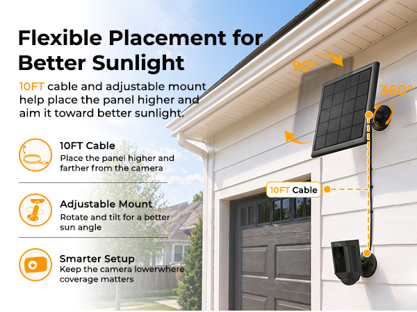 ring camera with solar panel