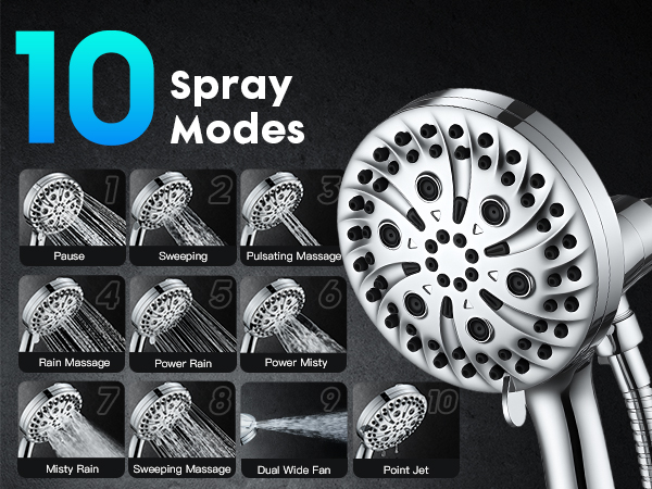 10 spray modes
