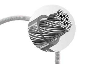 Foxlock Fingerprint Cable Lock