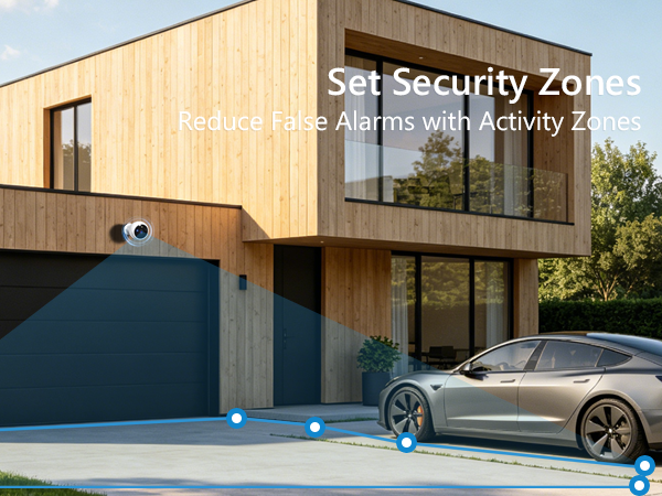 Customizable Activity Zones