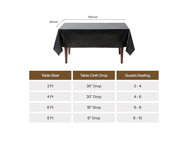 table size