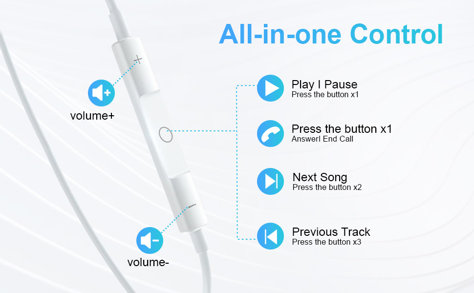USB C Headphones USB C Earbuds USB C Earphones Type C Headphones Type C Earbuds Type C Earphones
