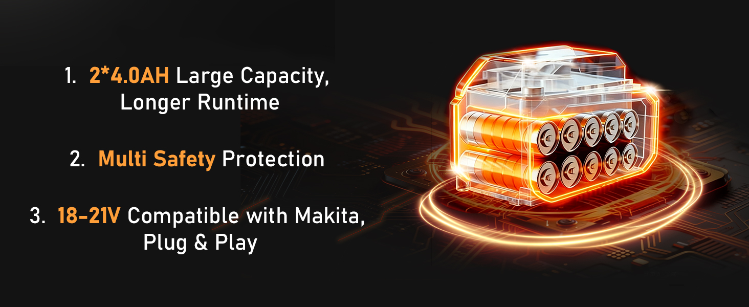 Includes 2 x 4.0Ah Battery Packs Compatible with Makita 18V battery packs