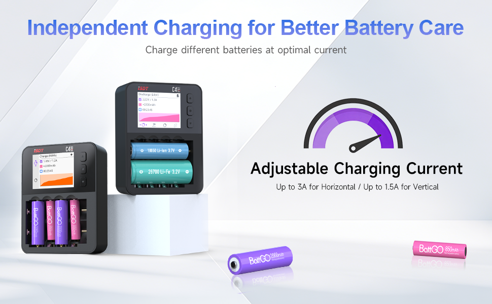 adjustable charging current