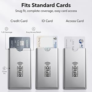 fits standard cards