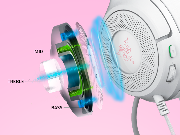 The flushed retractable mic captures incredible detail, making you sound clear, rich and natural.