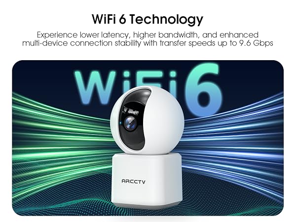 Security Camera