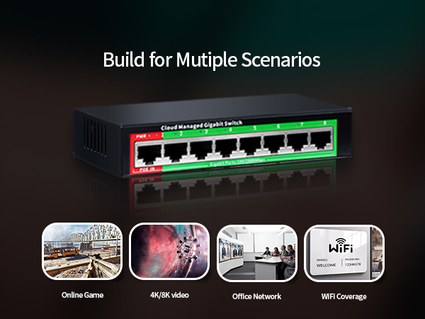 suitable for mutiple scenarios