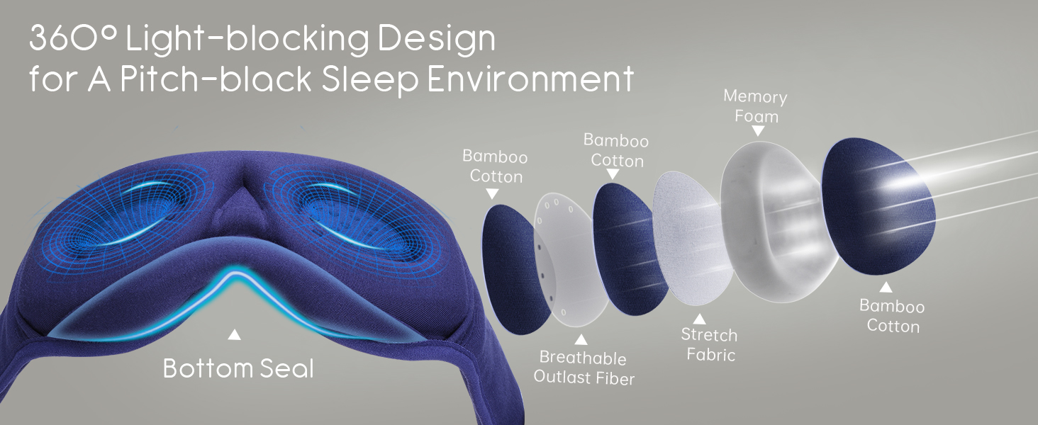 sleep headphones