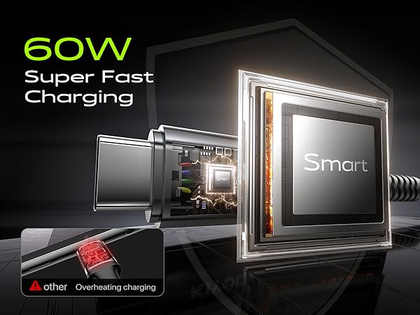 usb c fast charging cable c to c