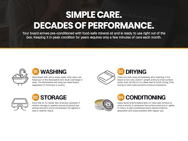 Bevel & Bond Care Instructions