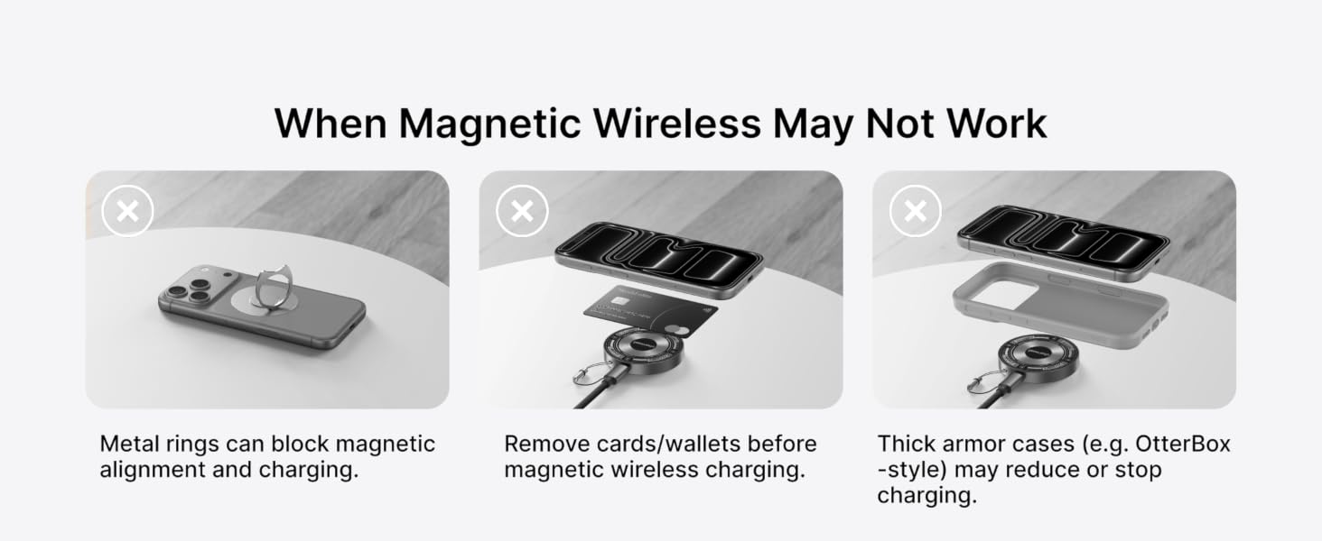 Charging Tips & Limits