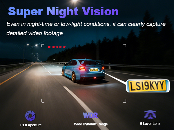 Super Night Vision