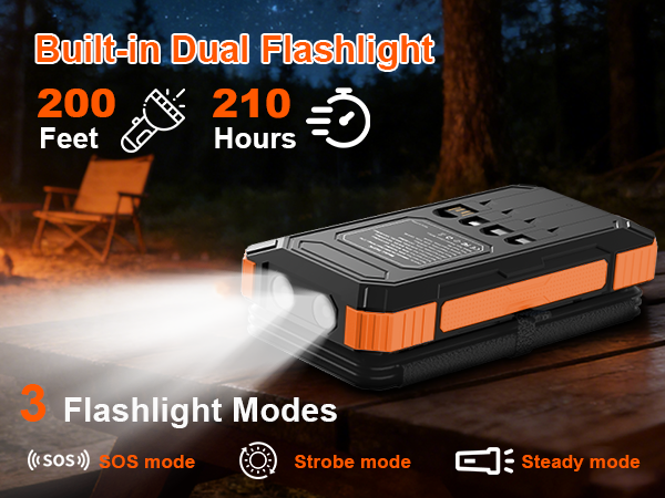 Solar charger with super bright camping lantern & sos flashlight