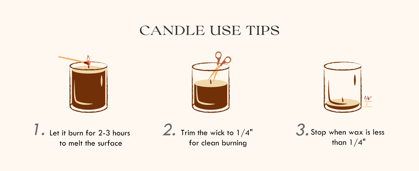candle
