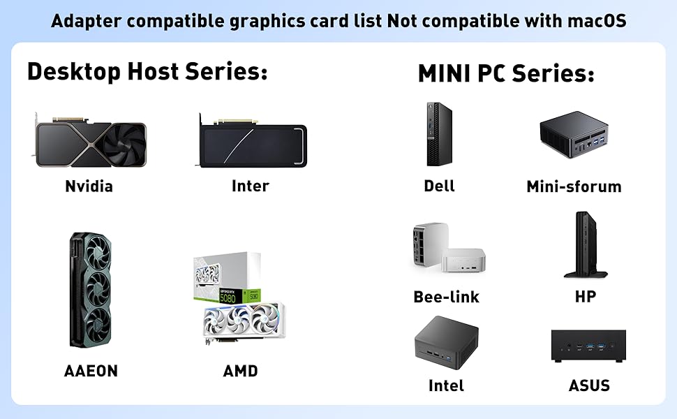 Compatible list