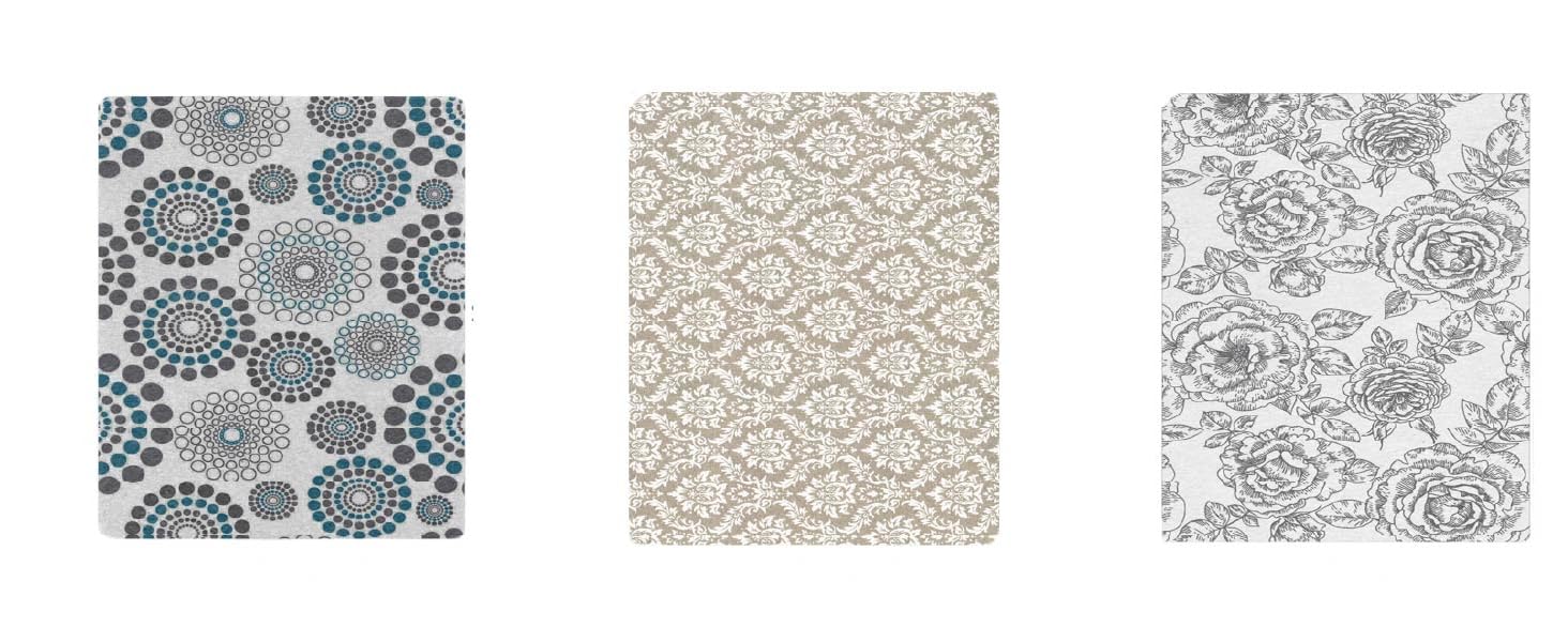 Under sink mat, kitchen sink mat, sink mat