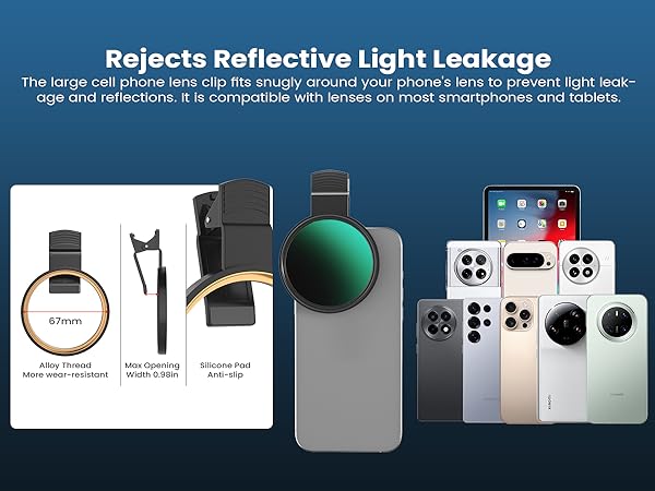 ND2-400 filter for phone & camera