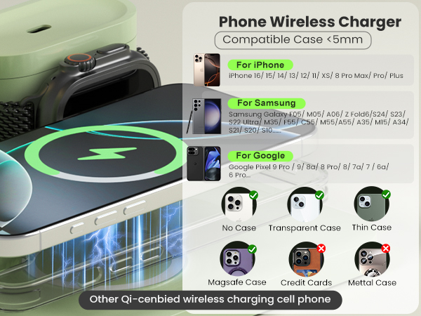 Wireless Charging Station, 7 in 1 Wireless Charger Stand with Alarm Clock