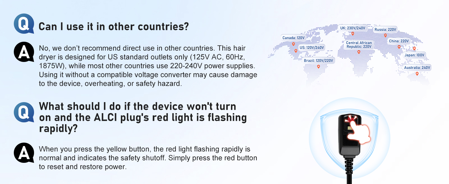 Safety Use