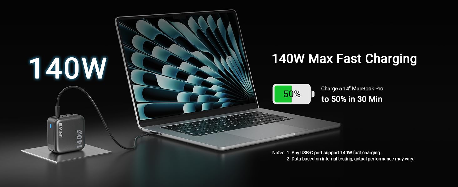 USB-C Charging Block
