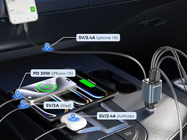 type c retractable car charger