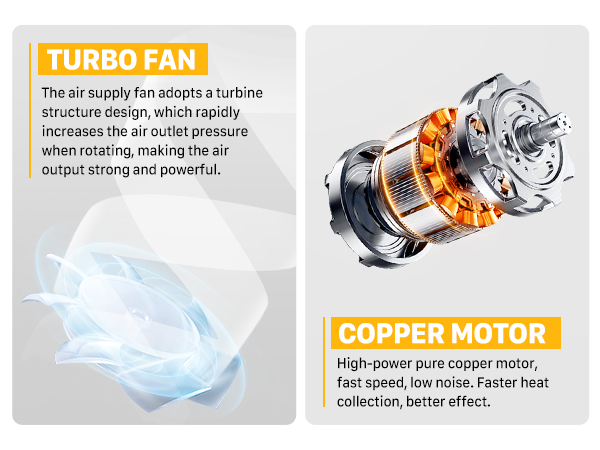 turbo fan