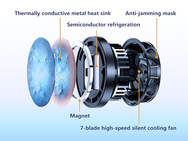 Cell Phone Cooler Magnetic Cooler