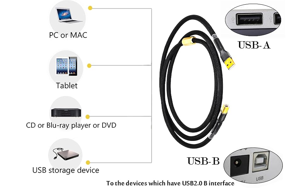 hifi usb cable