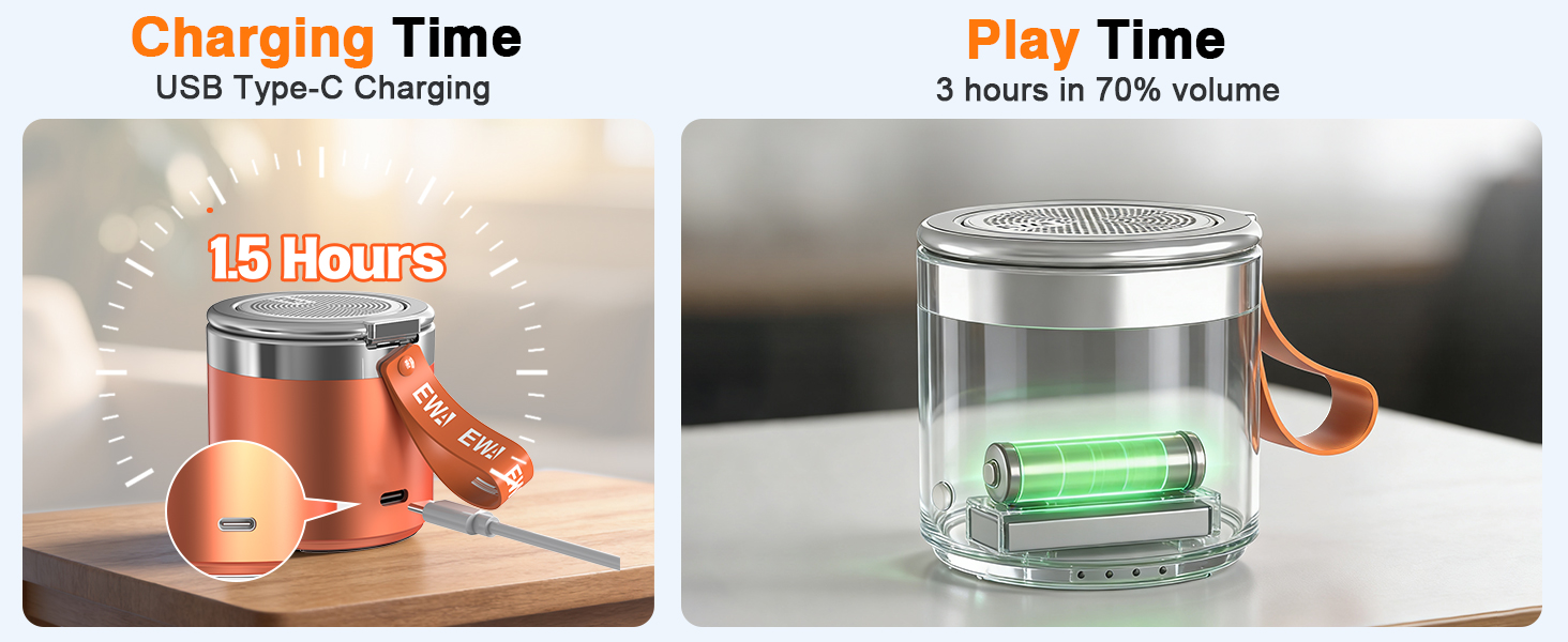 Charging and Play Time