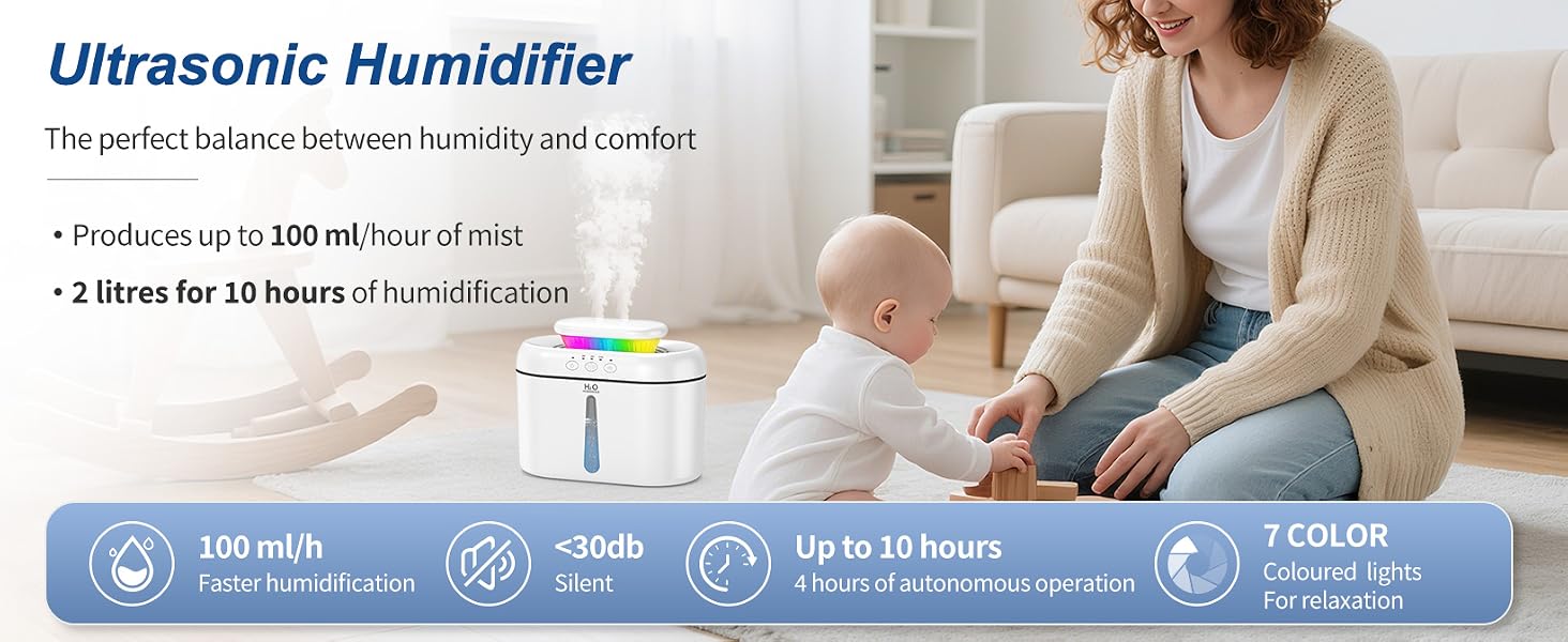 Humidifiers For Bedroom