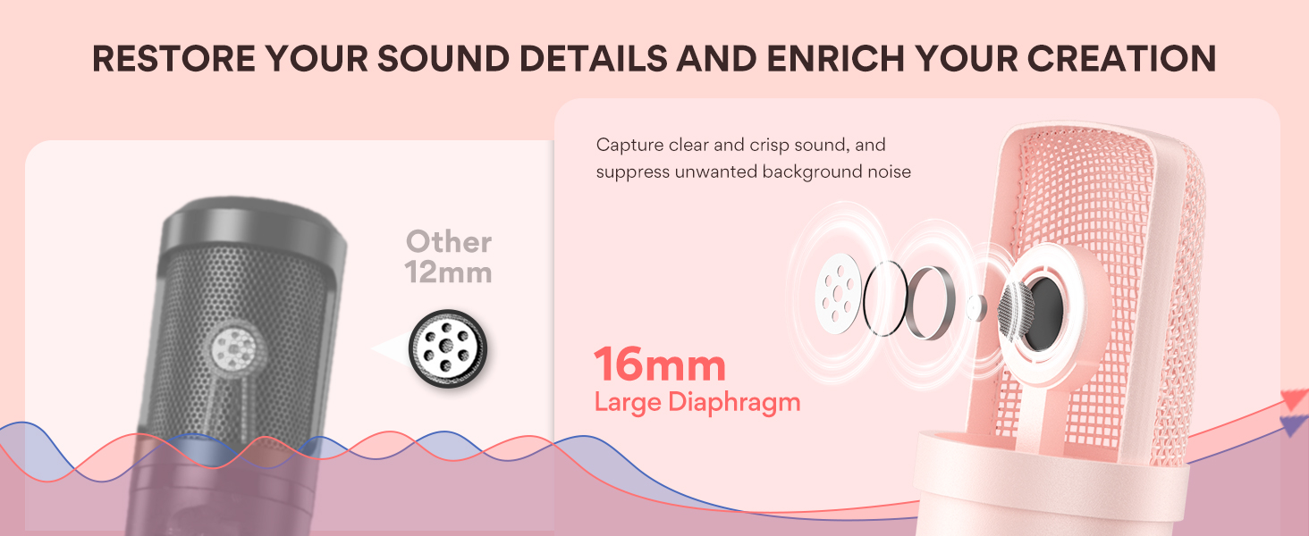 MAONO USB Microphone