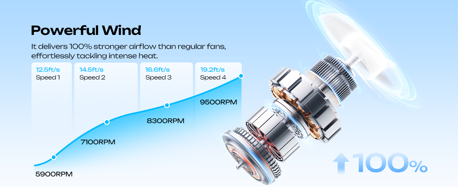 handheld fan with mist