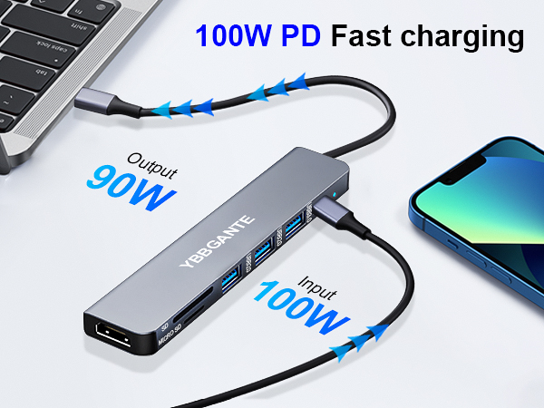 macbook hdmi adapter