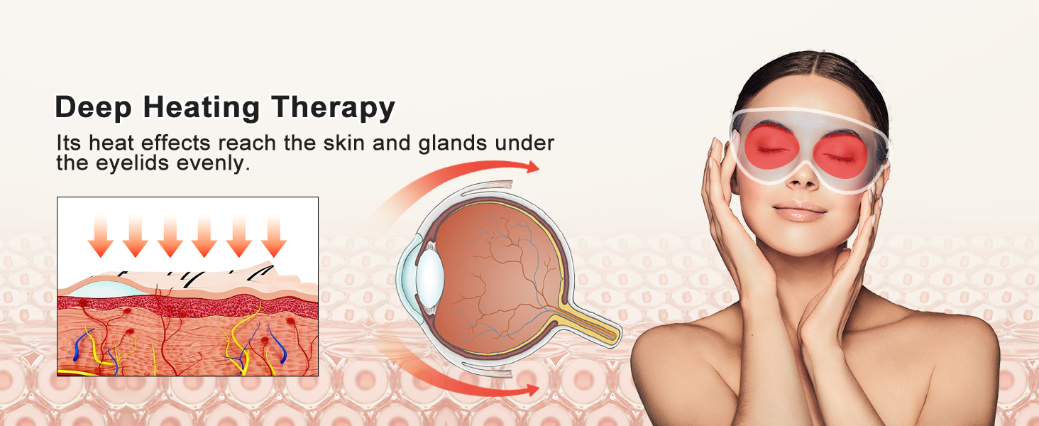 heated eye masks for dry eyes