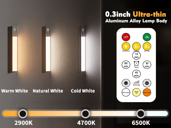 thin closet lights