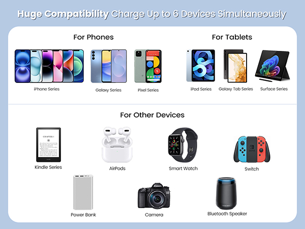 fast charging station for multiple device