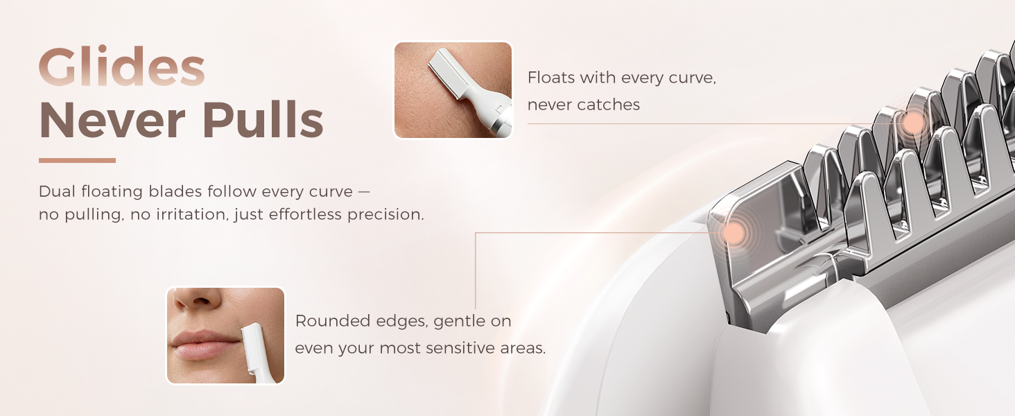 Glides Never Pulls Dual floating blades follow every curve.
