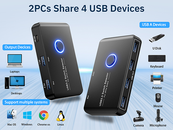 usb kvm usb 3.0 switch usb kvm switch usb kvm switch 2 computers km switch usb switch 2 computers