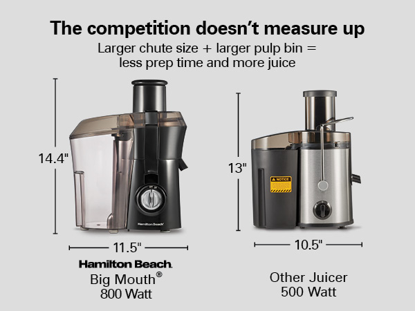 juice extractors