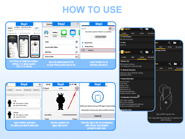 HOW TO USE