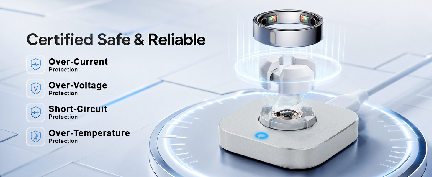 Certified Safe & Reliable Charging